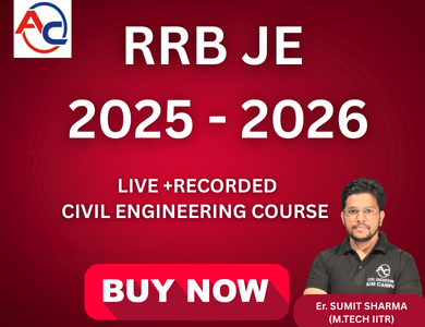 RRB JE banner